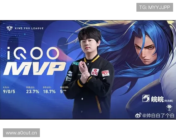 青年蓝军力克狼队连胜再添一场